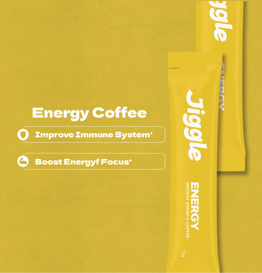 Energy Formula